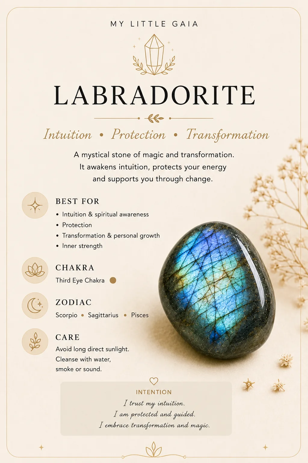 Labradorite tumble stone guide with benefits, chakra, zodiac and care information